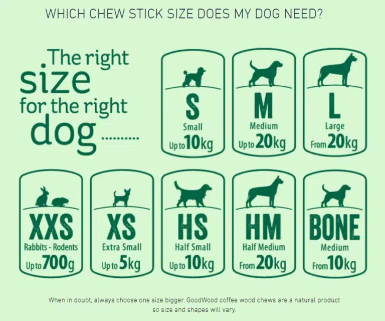 Coffee-Tree-Wood-Chart