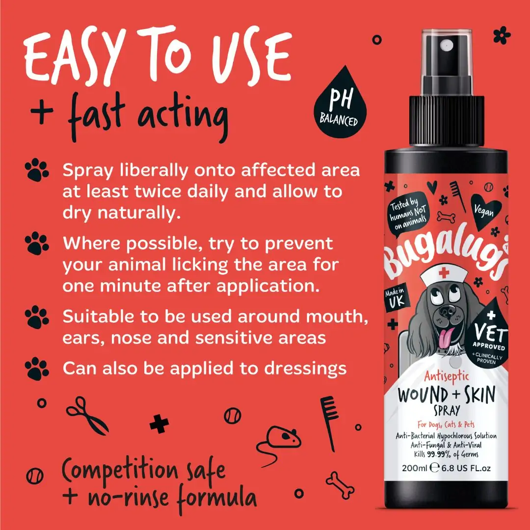 Easy-to-Use-Wound-Spray-Formula