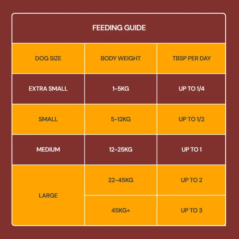 Freeze_dried_topper_chicken_4_18c38f75-7835-44ec-9a1f-cb488652076d